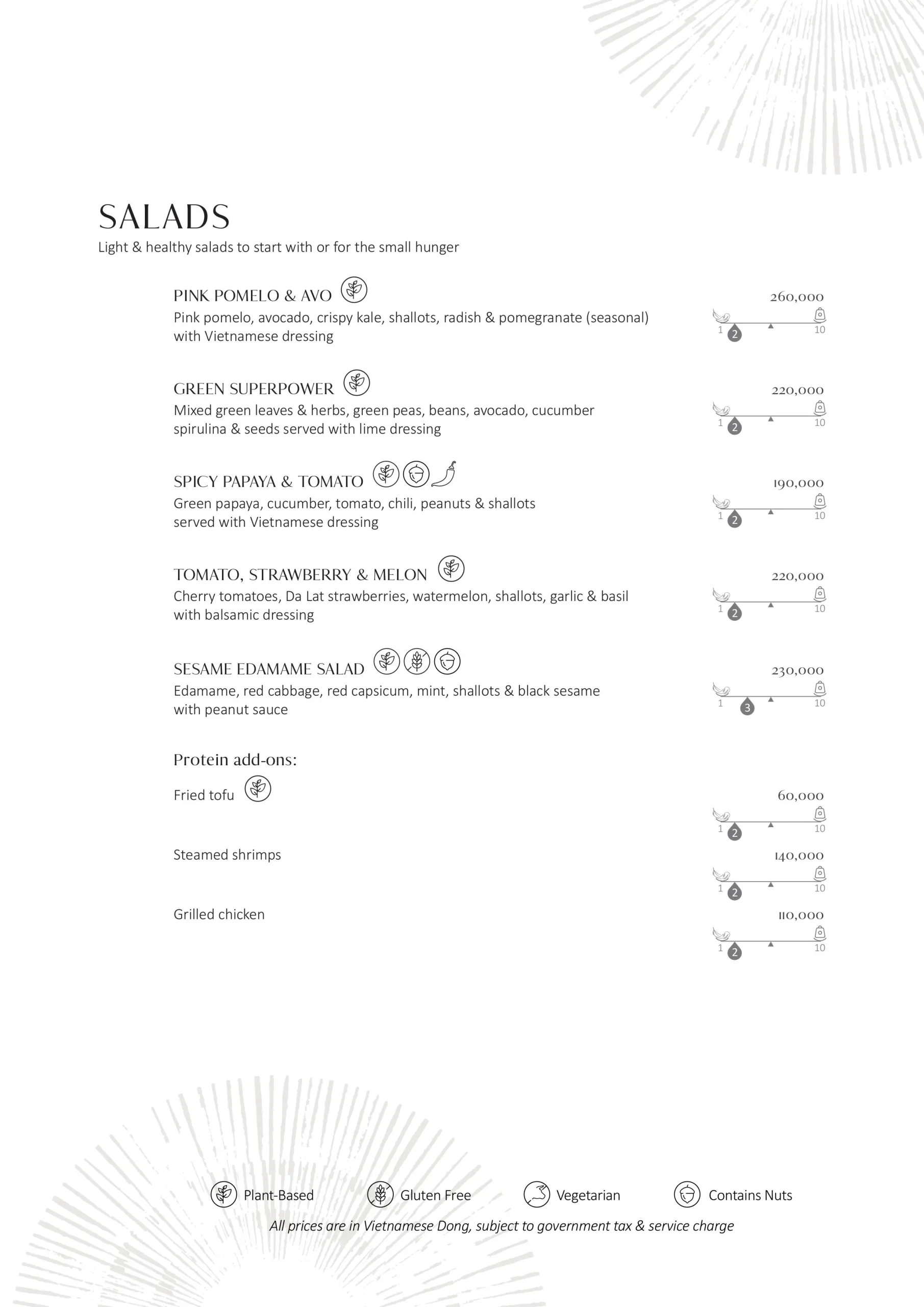 ALL DAY DINING EN DIGITAL