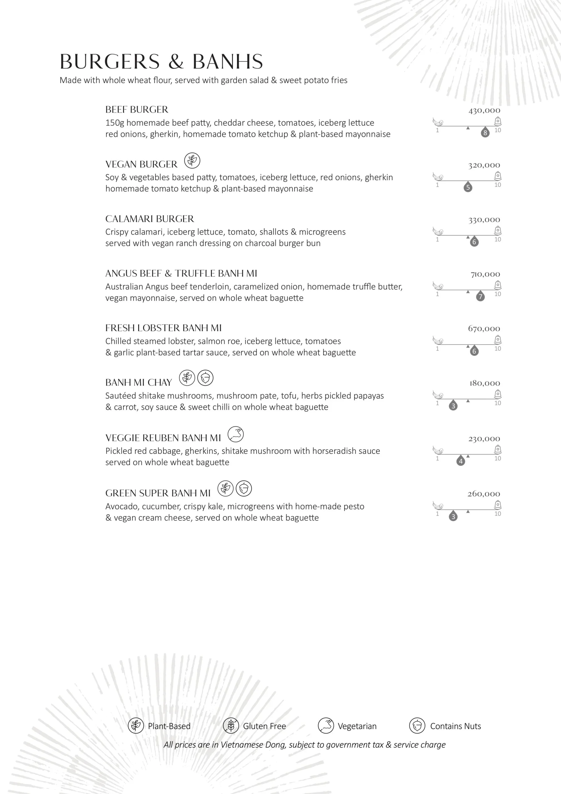 ALL DAY DINING EN DIGITAL