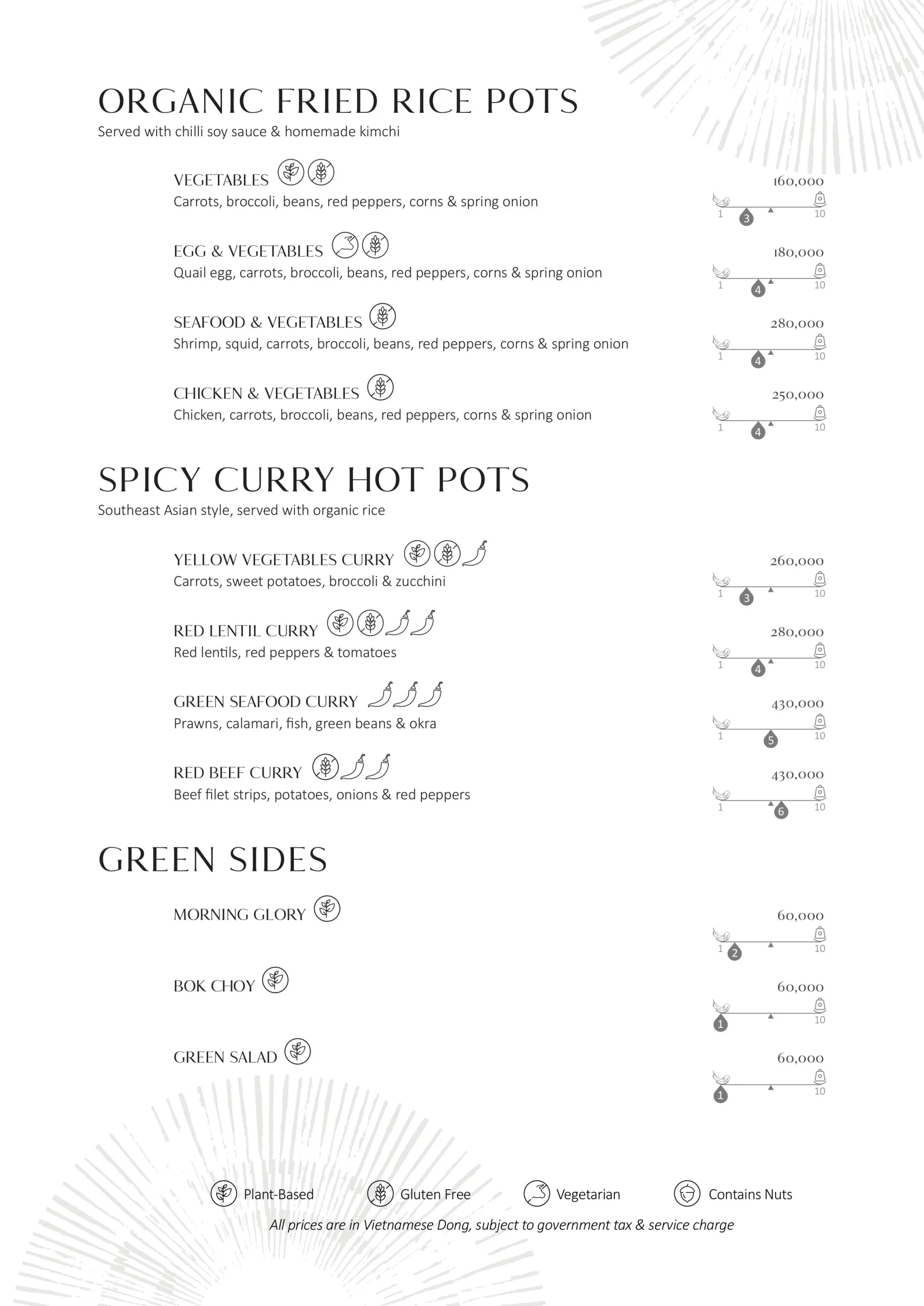 ALL DAY DINING EN DIGITAL