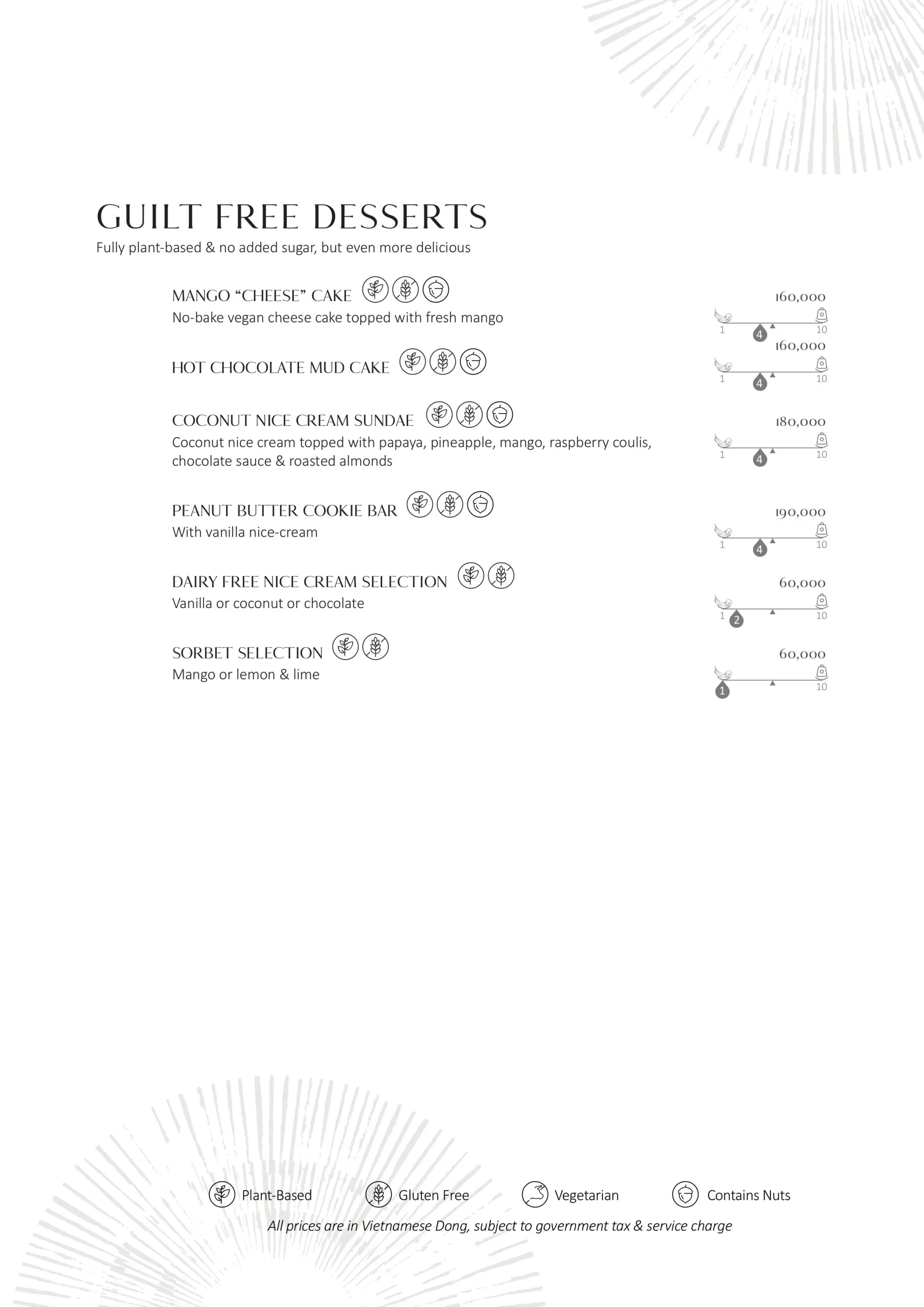 ALL DAY DINING EN DIGITAL