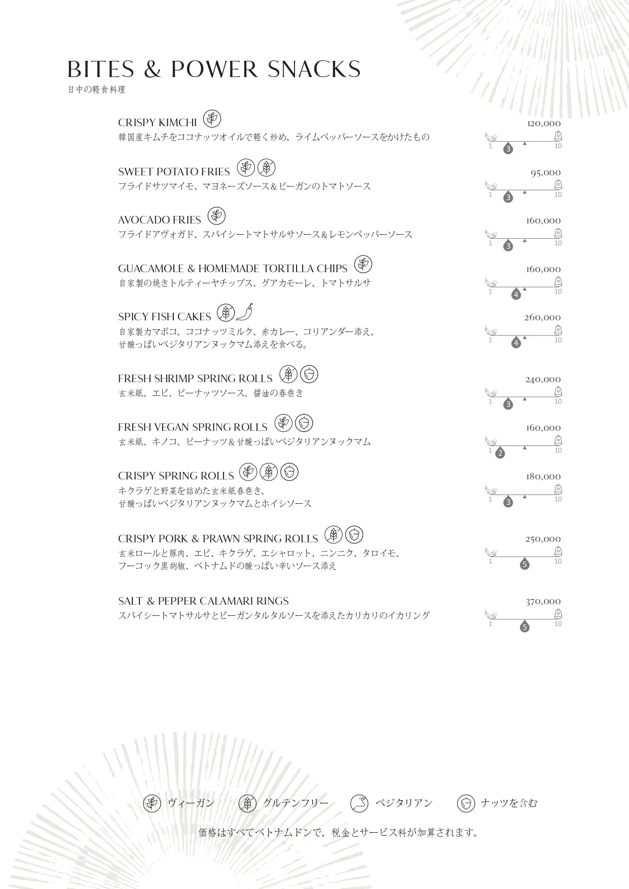 ALL DAY DINING JP DIGITAL