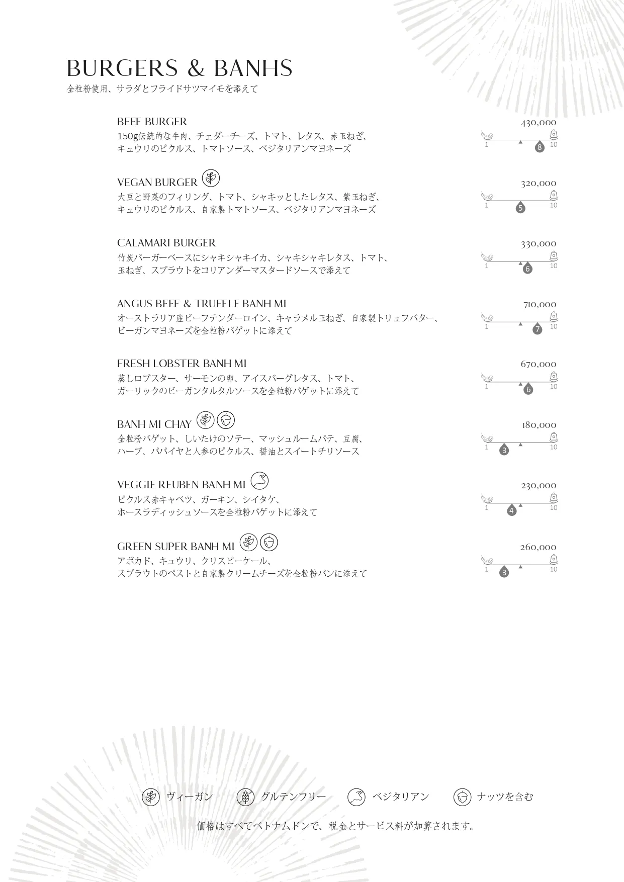 ALL DAY DINING JP DIGITAL