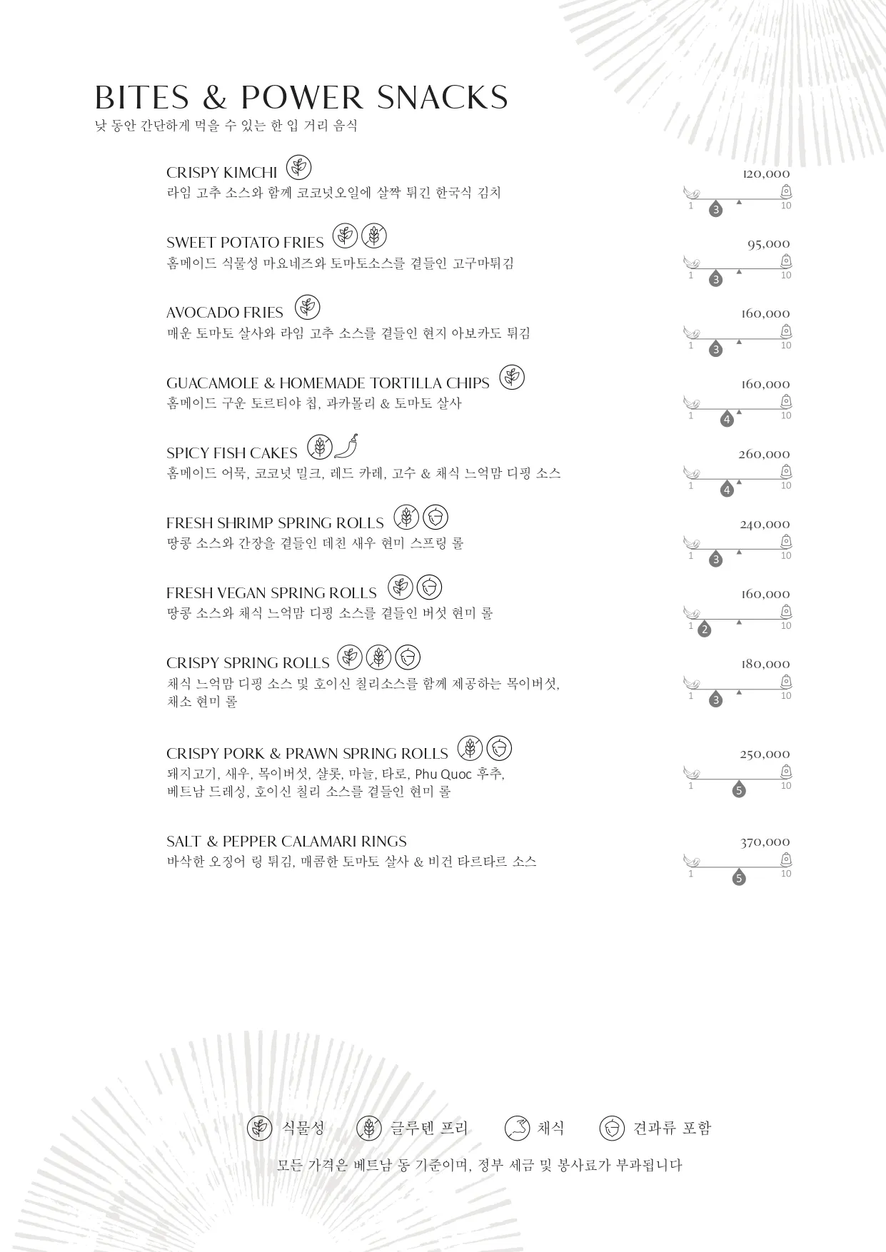 ALL DAY DINING KR DIGITAL