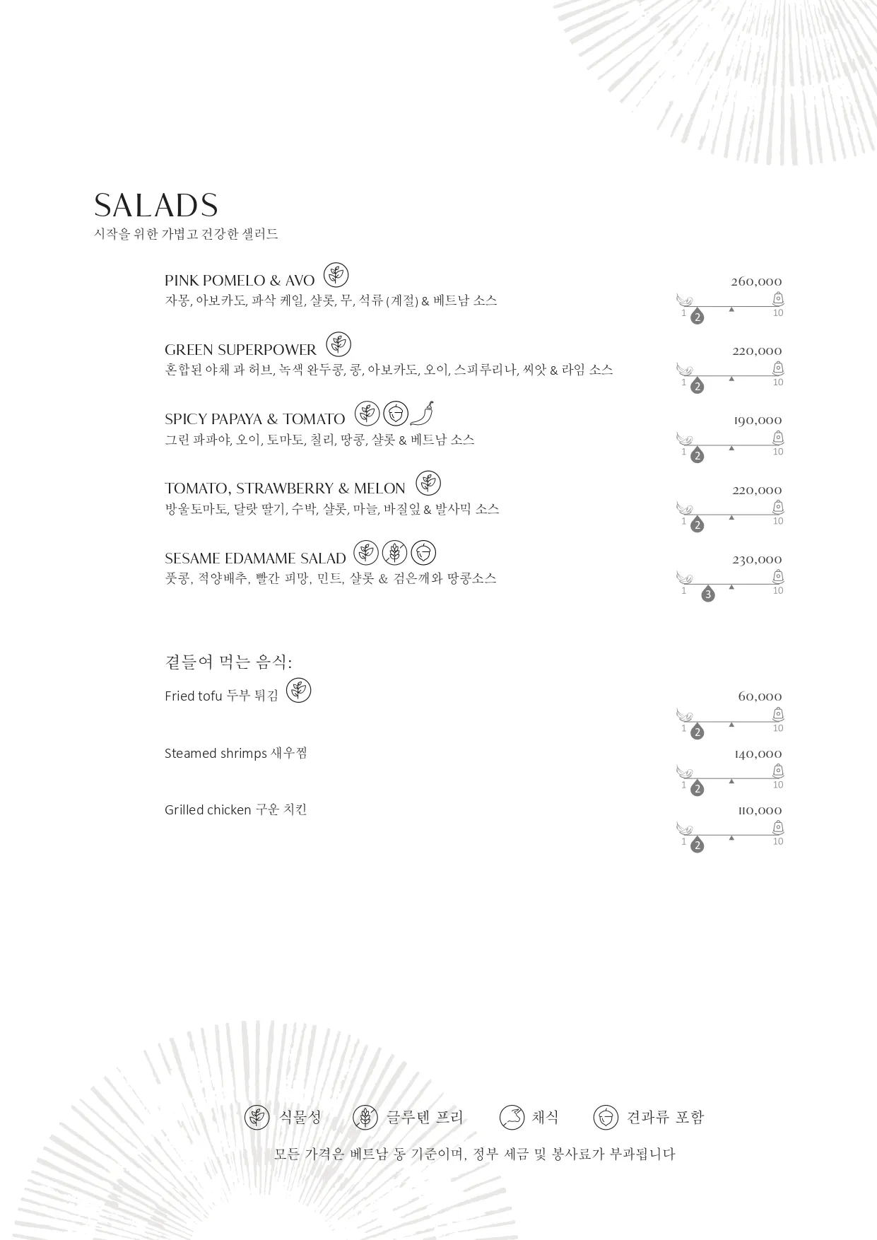 ALL DAY DINING KR DIGITAL