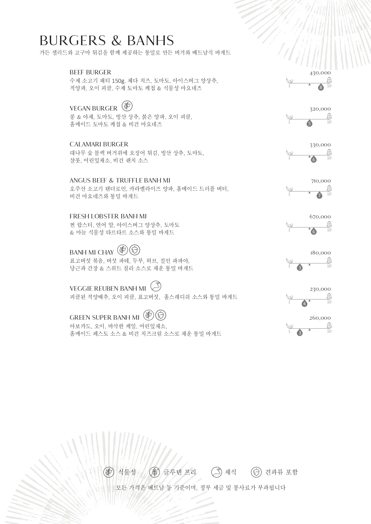 ALL DAY DINING KR DIGITAL