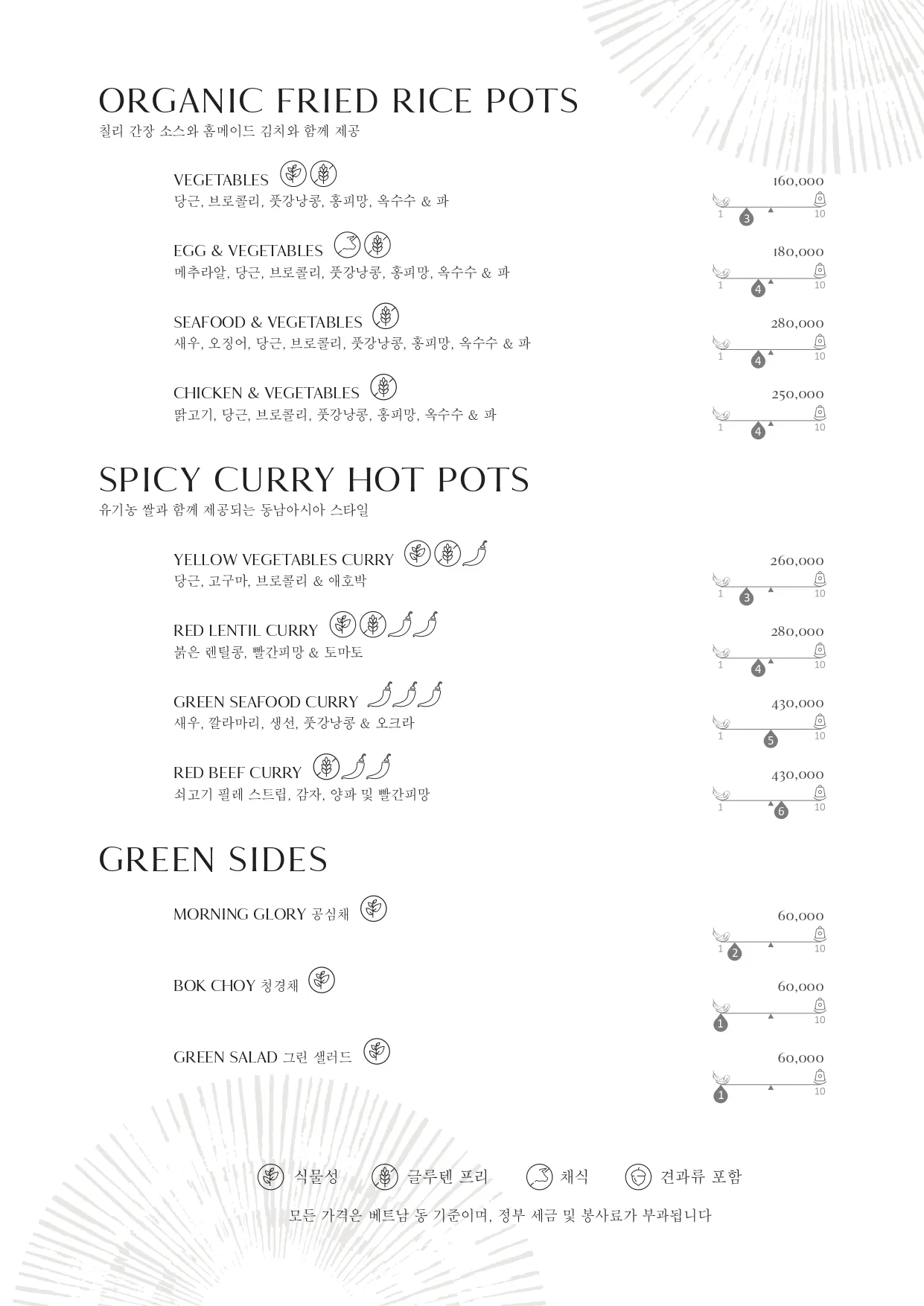 ALL DAY DINING KR DIGITAL