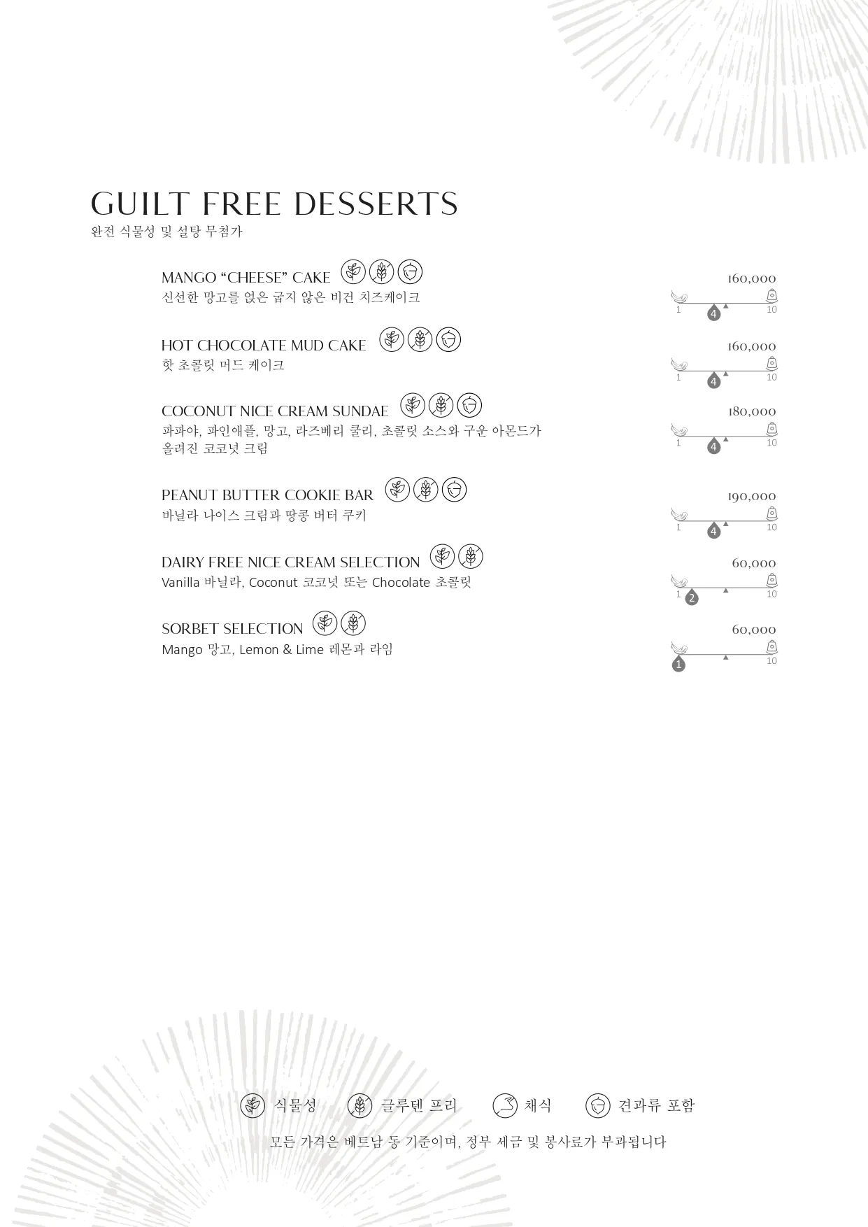 ALL DAY DINING KR DIGITAL