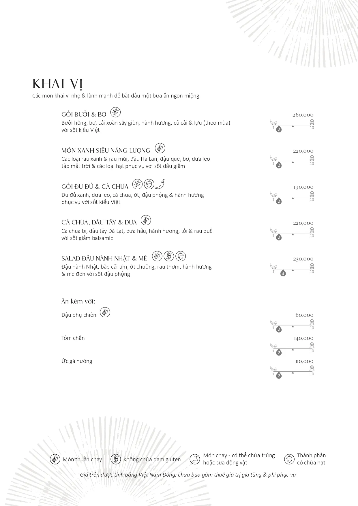 ALL DAY DINING VN DIGITAL