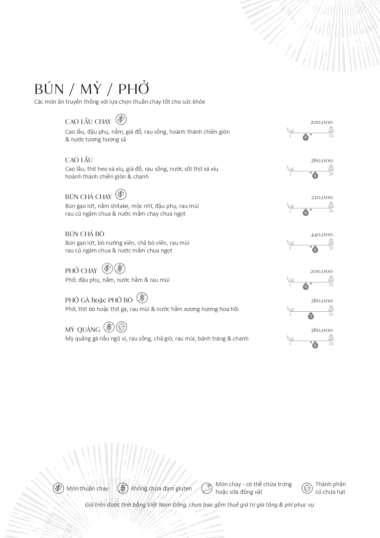 ALL DAY DINING VN DIGITAL