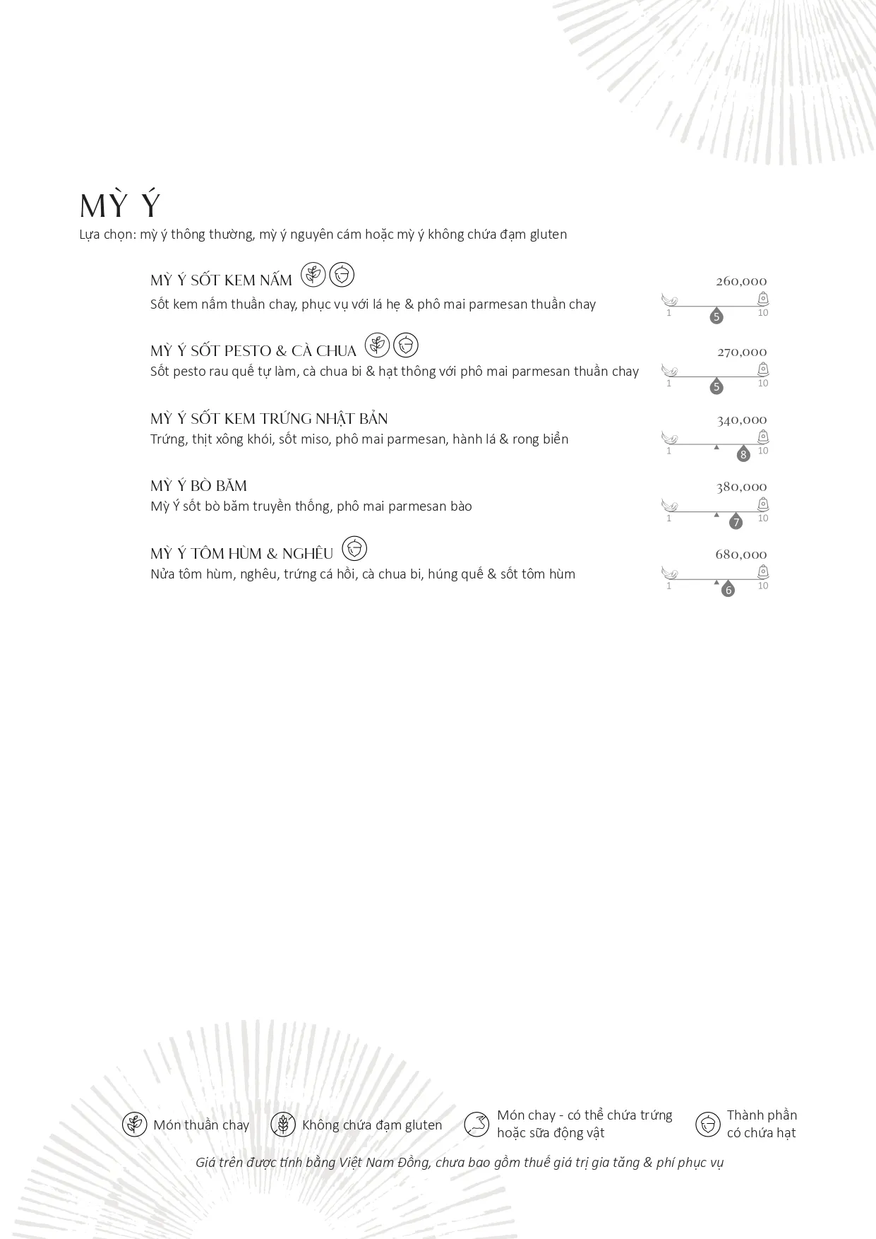 ALL DAY DINING VN DIGITAL