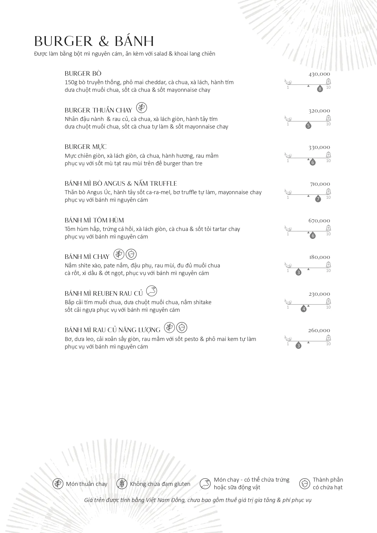 ALL DAY DINING VN DIGITAL