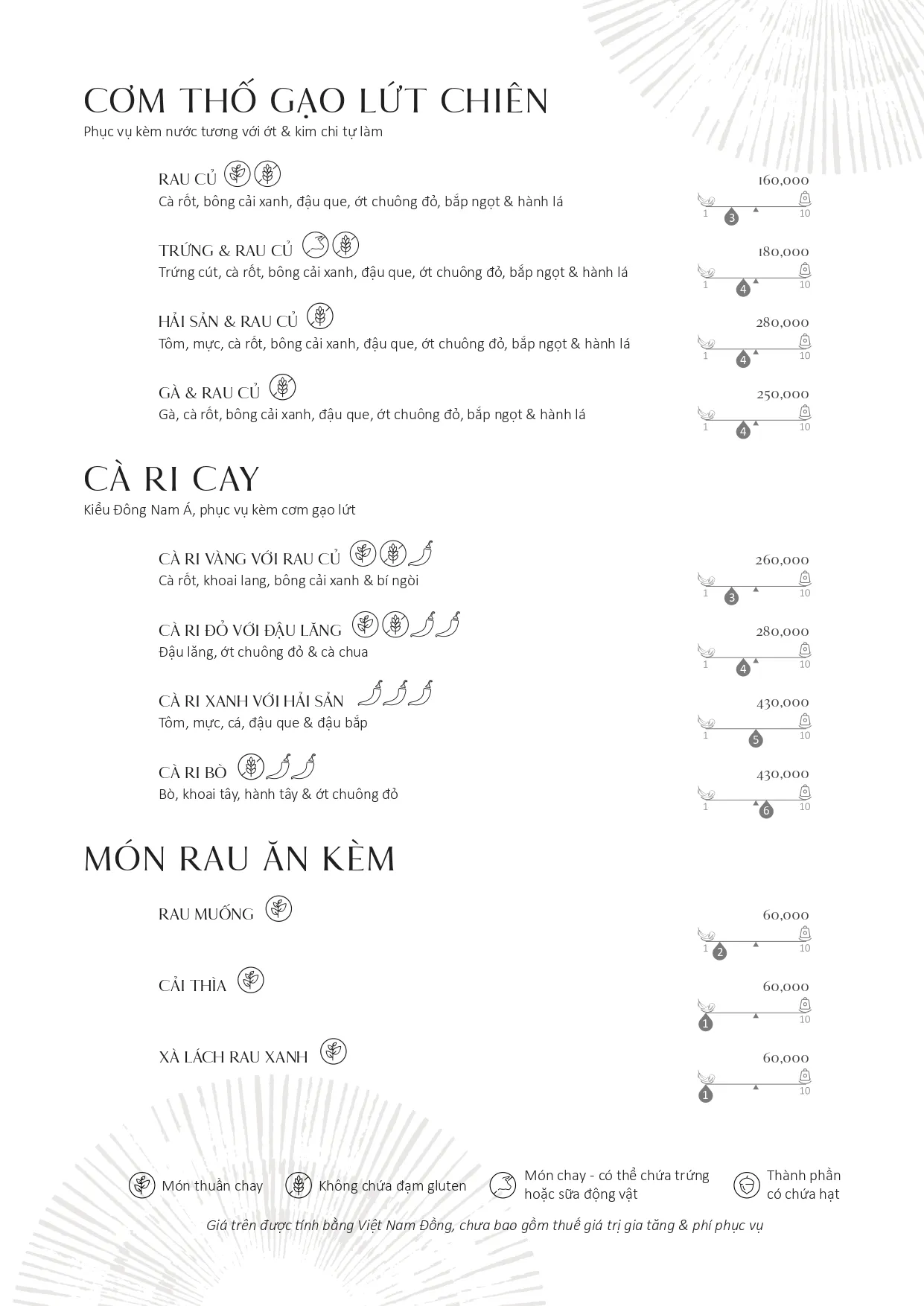 ALL DAY DINING VN DIGITAL