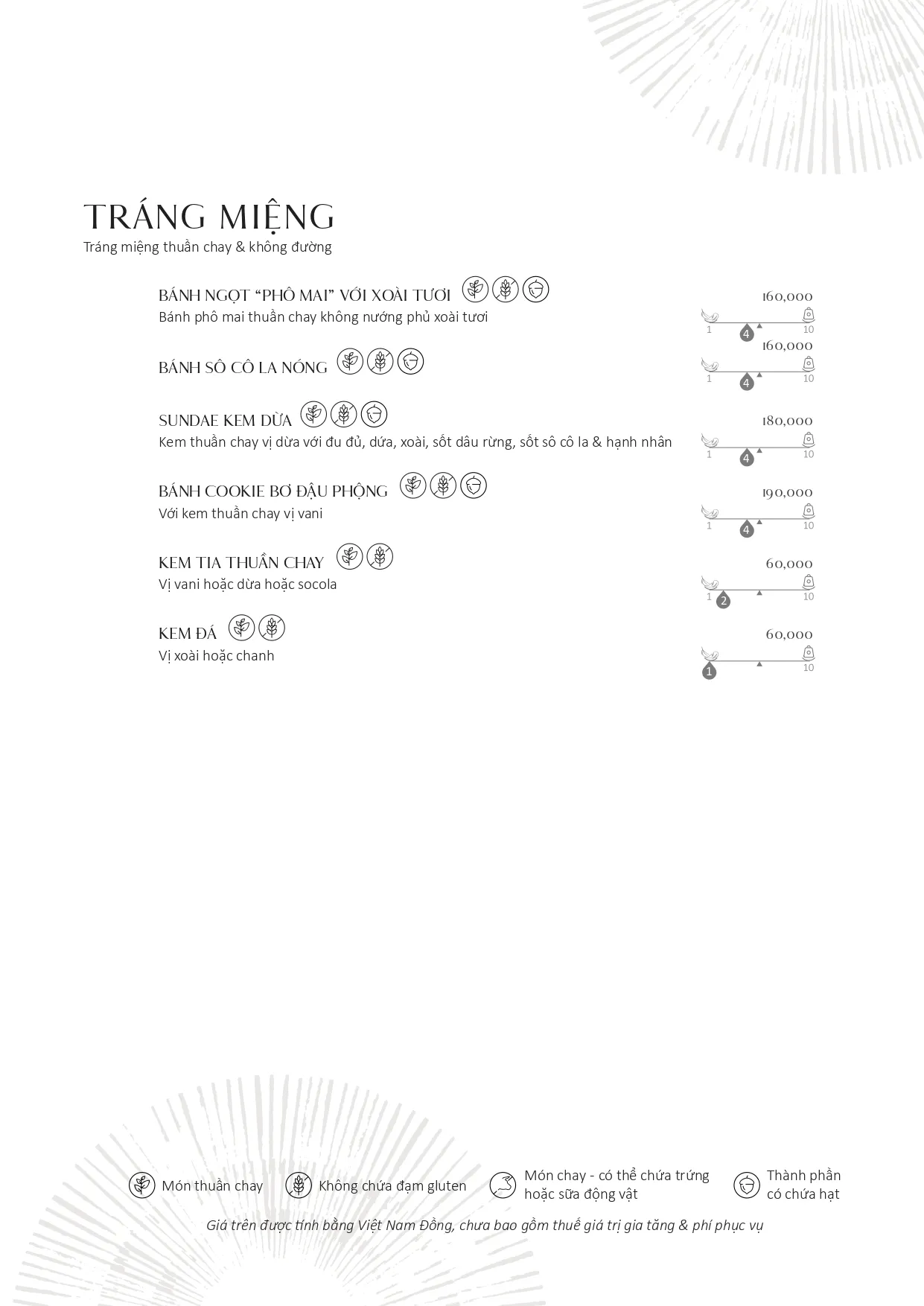 ALL DAY DINING VN DIGITAL